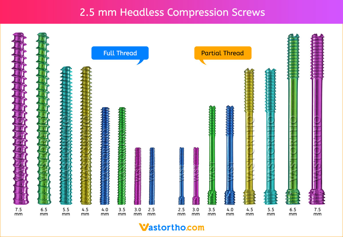 2.5 mm Headless Compression Screws