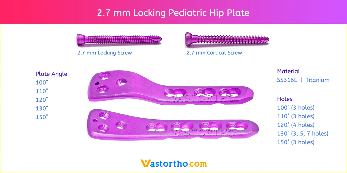 2.7 mm Locking Pediatric Hip Plates