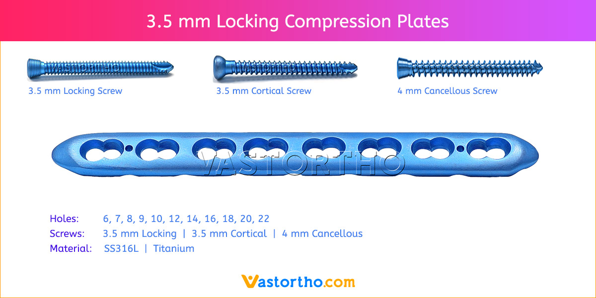 3.5 mm Locking Compression Plates