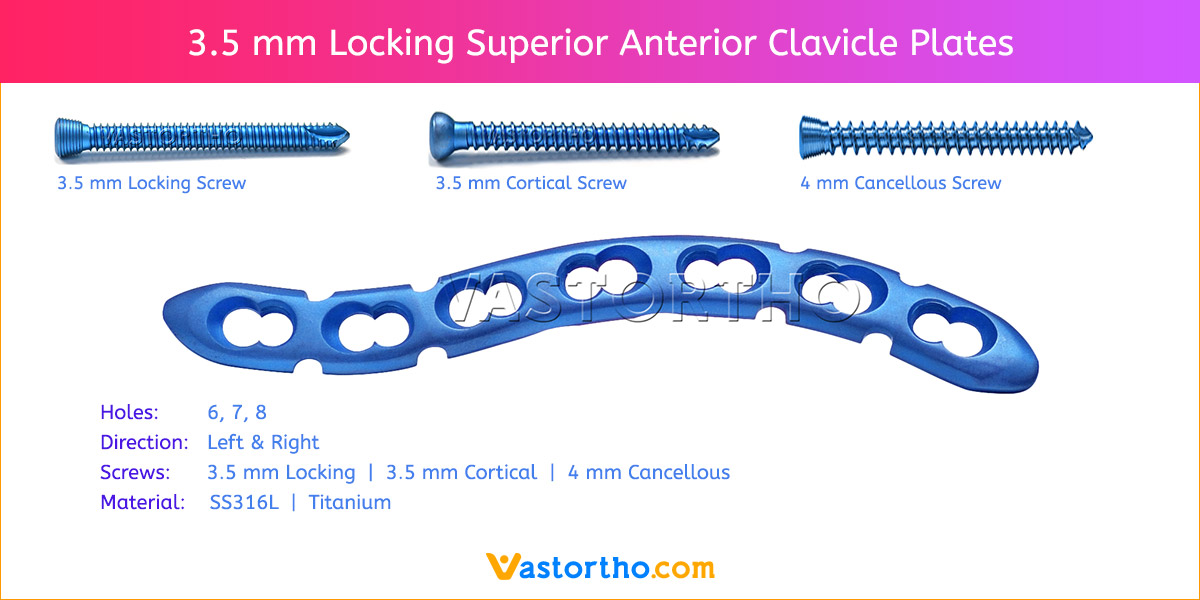 3.5 mm Locking Superior Anterior Clavicle Plates
