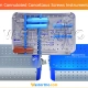 4 mm Cannulated Cancellous Screws Instruments Set