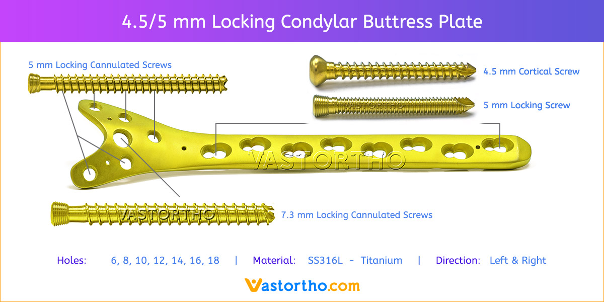 5 mm Locking Condylar Buttress Plate