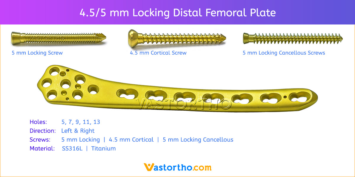 5 mm Locking Distal Femoral Plate
