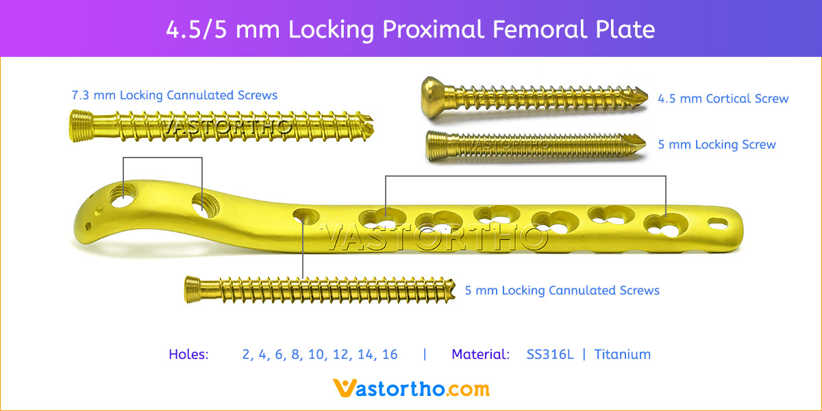 5 mm Locking Proximal Femoral Plate