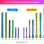 6.5 mm Headless Compression Screws