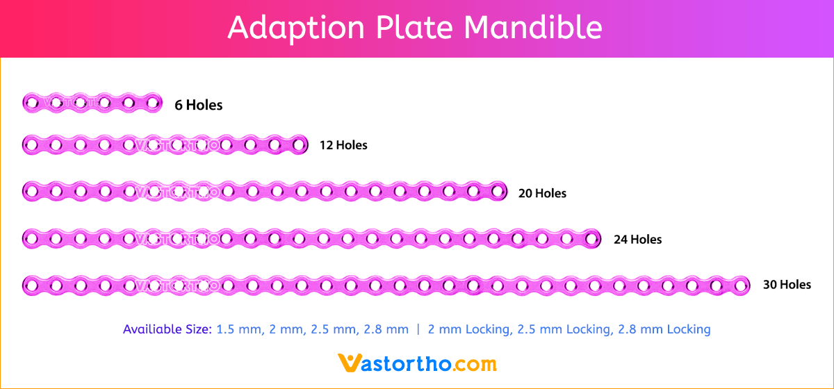Adaption Plate Mandible