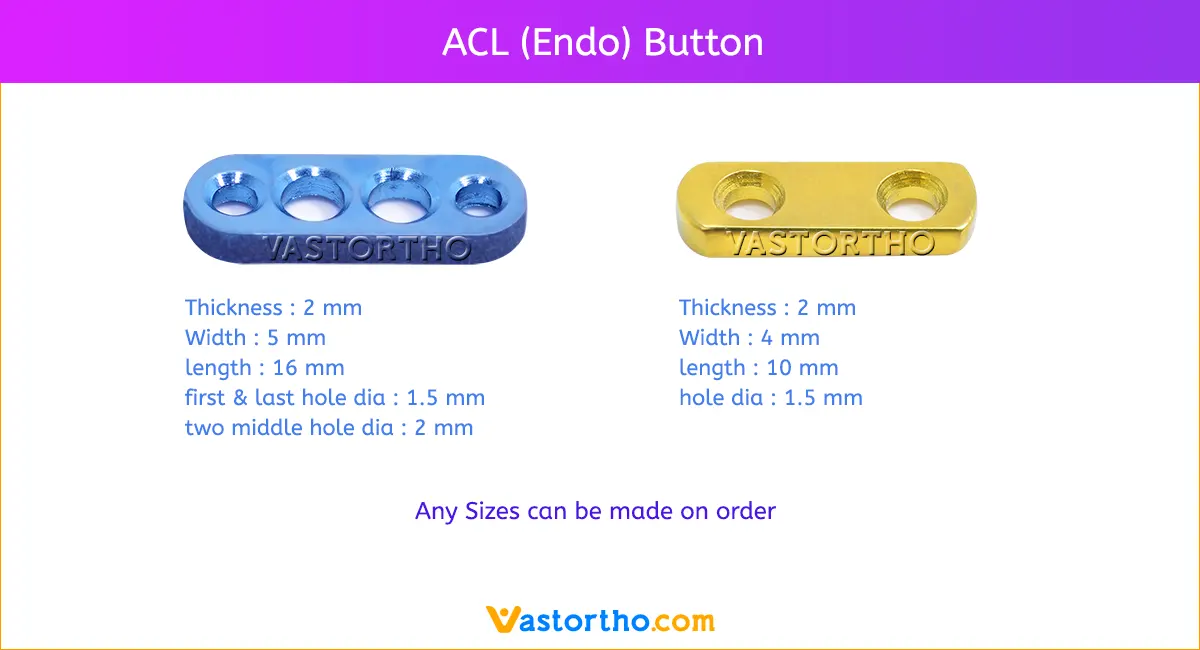 Endo Button Introduction, Uses, Sizes & Advantage.• Vast Ortho