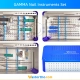 Gamma Nail Instruments Set