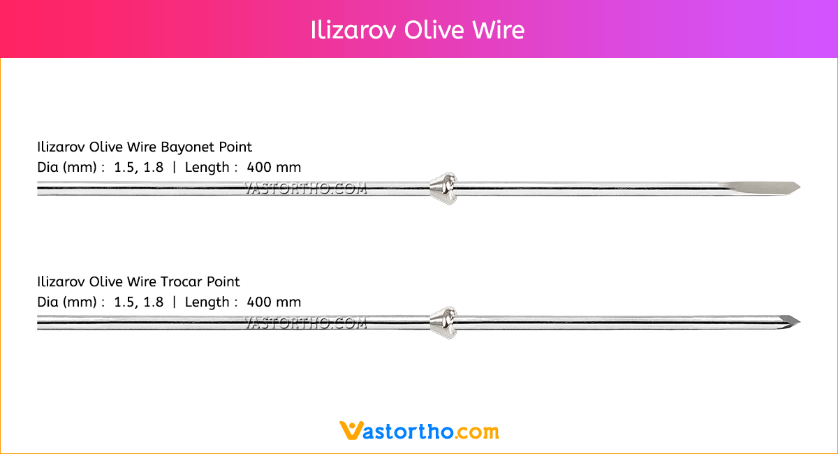 Llizarov Tibia Ring External Fixator Lengthening for Delayed