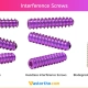 Interference Screws