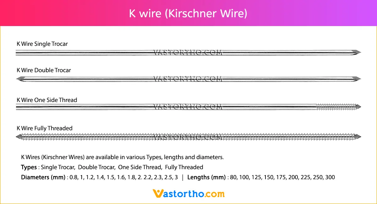 K Wire (Kirschner Wire) uses, sizes & surgical • Vast Ortho