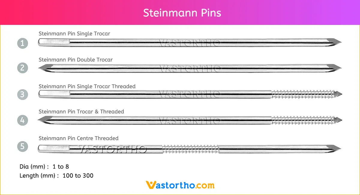Steinmann Pin Uses, Sizes and Surgical Techniques • Vast Ortho
