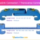Transverse Connector